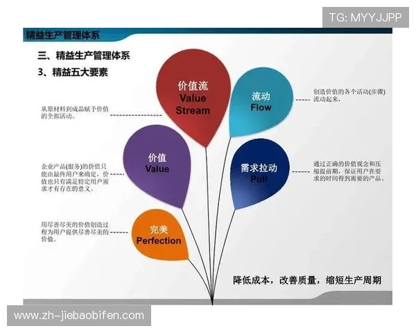 数据产品订阅模式兴起 创造持续收入流