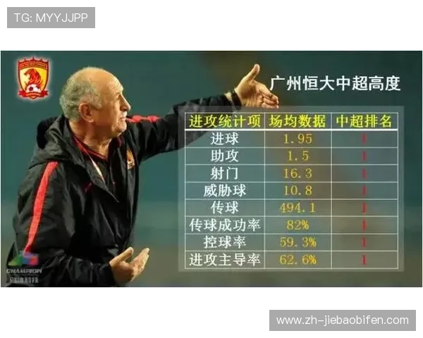 巴黎控球率超70%但转化效率下降，破密集防守成难题